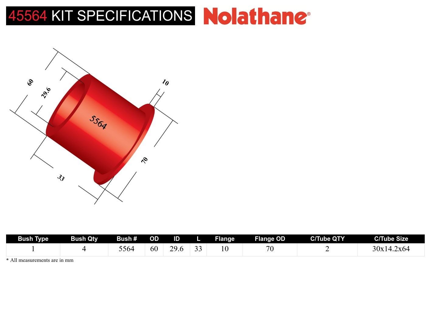 Nolathane 45564 Front Axle Control Arm Lower - Inner Rear Bushing Kit