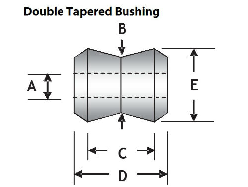 Go to Universal Shock Absorber Bushing Kit