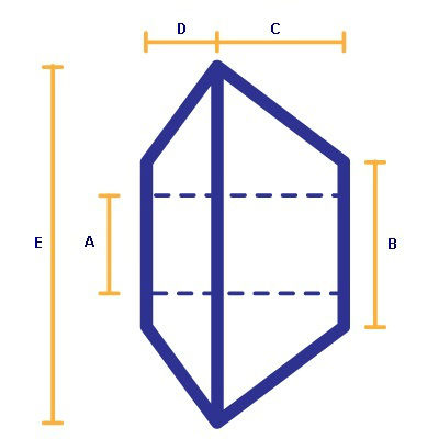 Go to SuperPro Bush Kit to suit multiple applications
