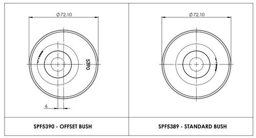Go to Front Control Arm Lower-Rear Single Offset Bush Kit to suit Nissan Elgrand E52, Murano Z51 & Maxima J32