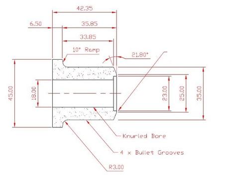 Go to Leaf Spring Bush Kit