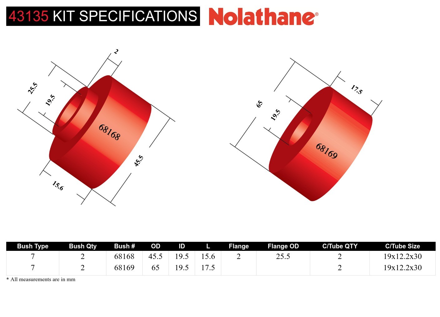 Front Shock Absorber - Upper Bushing Kit to Suit Ford Everest, Ranger and Mazda BT-50