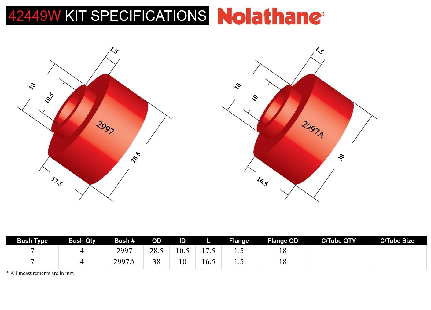 Sway Bar Link - Bushing Kit to Suit Holden/HSV Commodore VN-VX