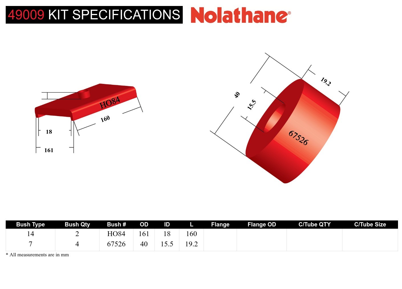 Front Crossmember - To Chassis Bushing Kit to Suit Holden HK, HT, HG