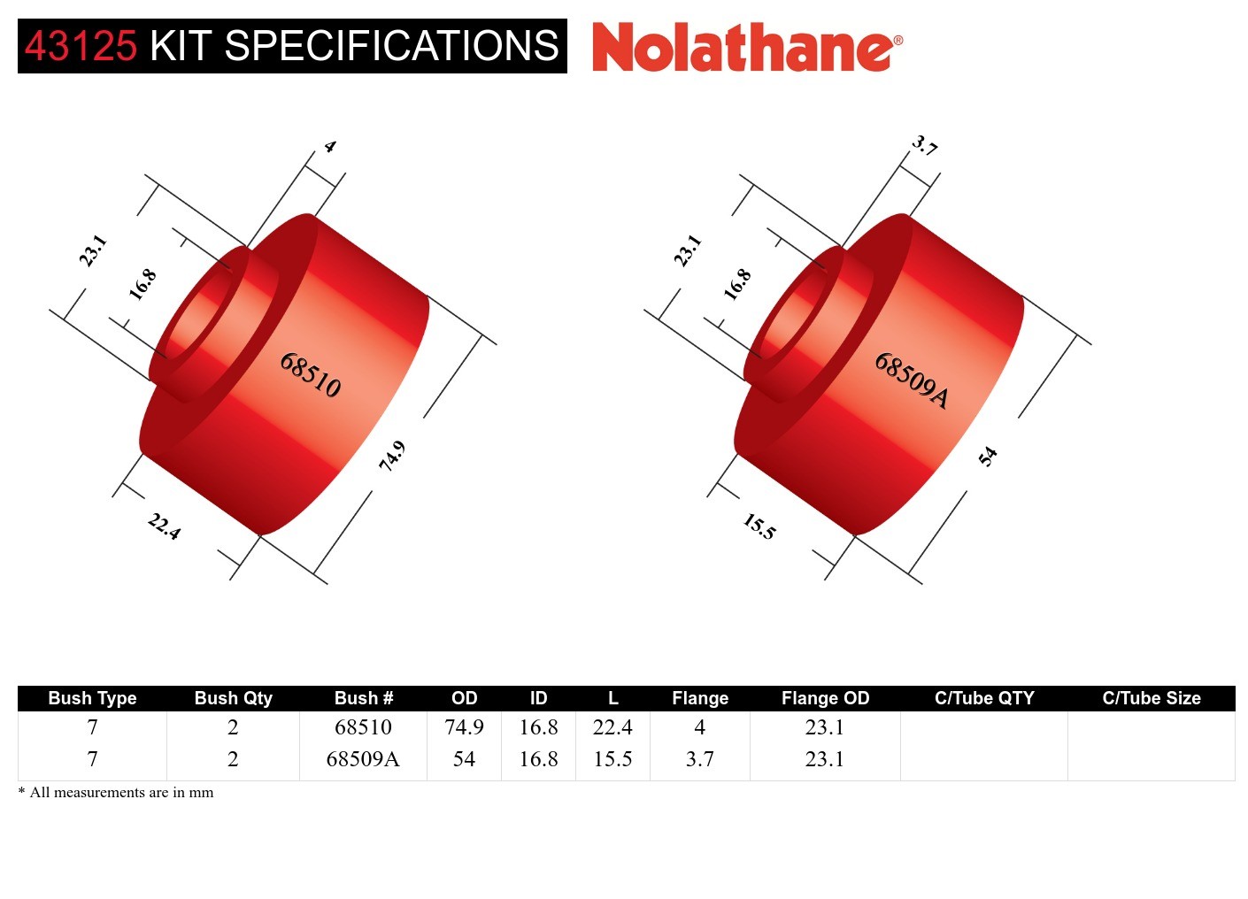 Front Shock Absorber - Upper Bushing Kit to Suit Toyota Land Cruiser 200 Series