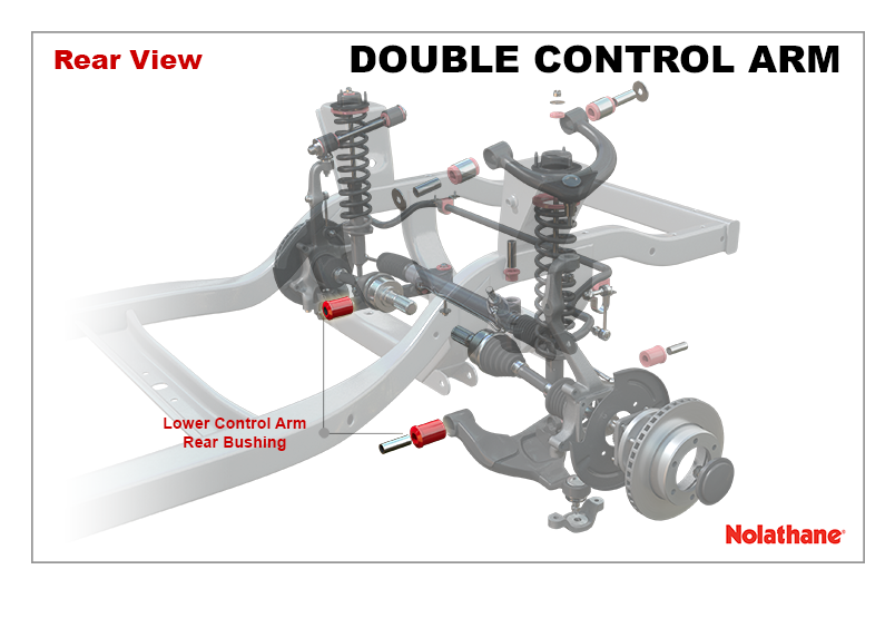 Front Lower Control Arm - Inner Rear Bushing Kit to Suit Toyota Land Cruiser 200 and 300 Series