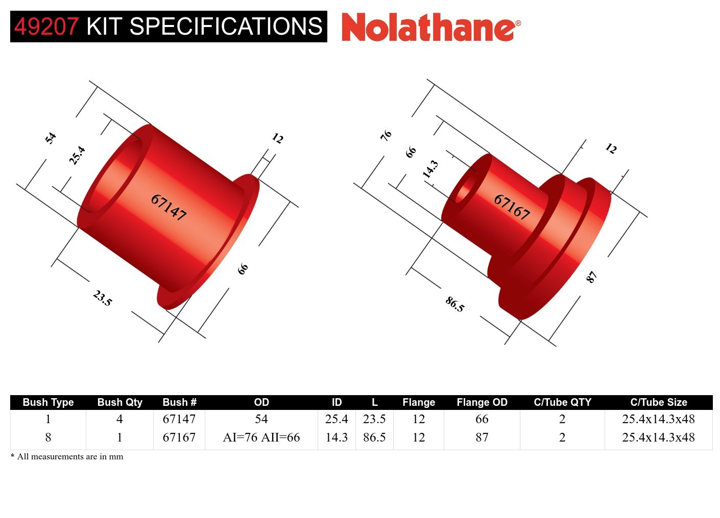 Rear Differential Mount - Front Bushing Kit to Suit Mitsubishi Lancer CJ, CY Ralliart Awd