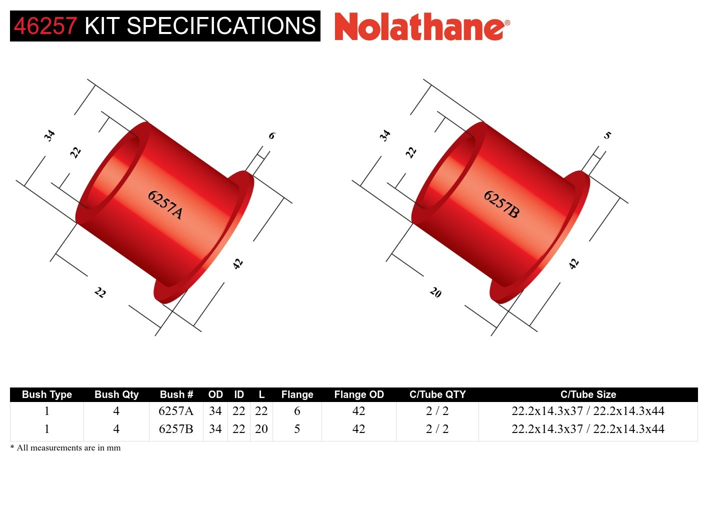 Trailing Arm Lower - Bushing Kit to Suit Toyota Supra