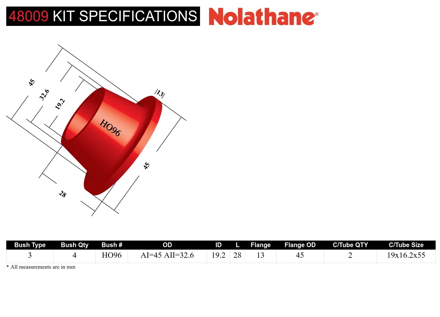 Front Strut Rod - To Chassis Bushing Kit to Suit Holden Torana LC, LJ