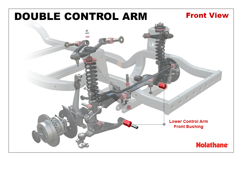 Front Lower Control Arm - Inner Front Bushing Kit to Suit Toyota Land Cruiser 200 Series
