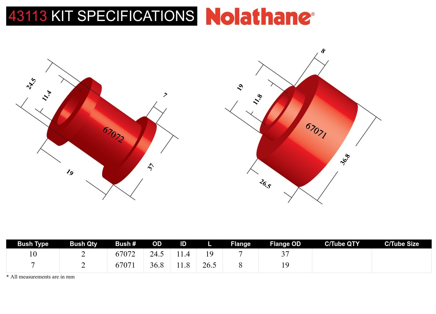 Rear Shock Absorber - Upper Bushing Kit to Suit Toyota Prado 120 Series and 4Runner GRN210