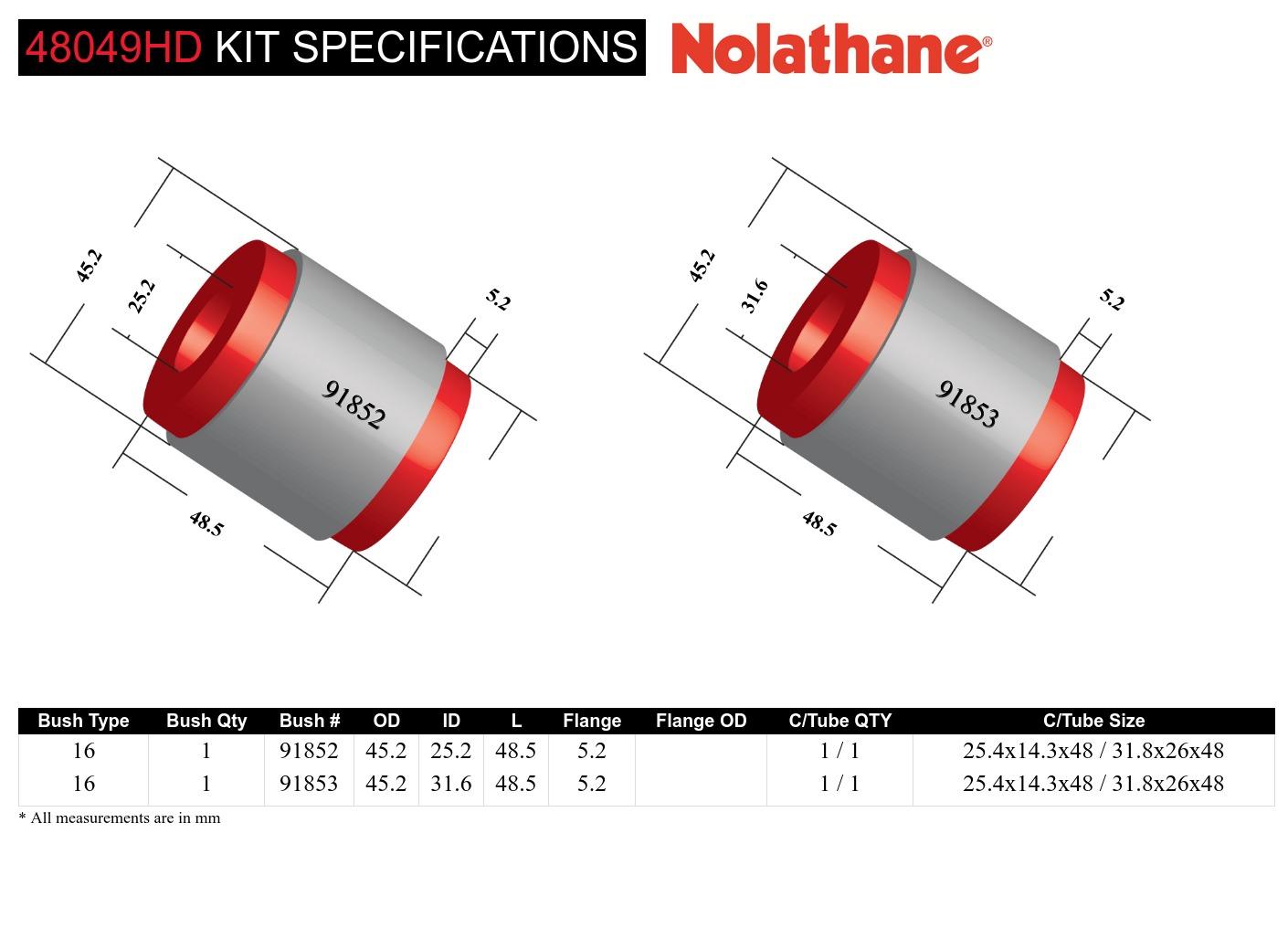 Panhard Rod - Bushing Kit Heavy Duty to Suit Nissan Navara D23, Patrol GQ, GU Y60, Y61