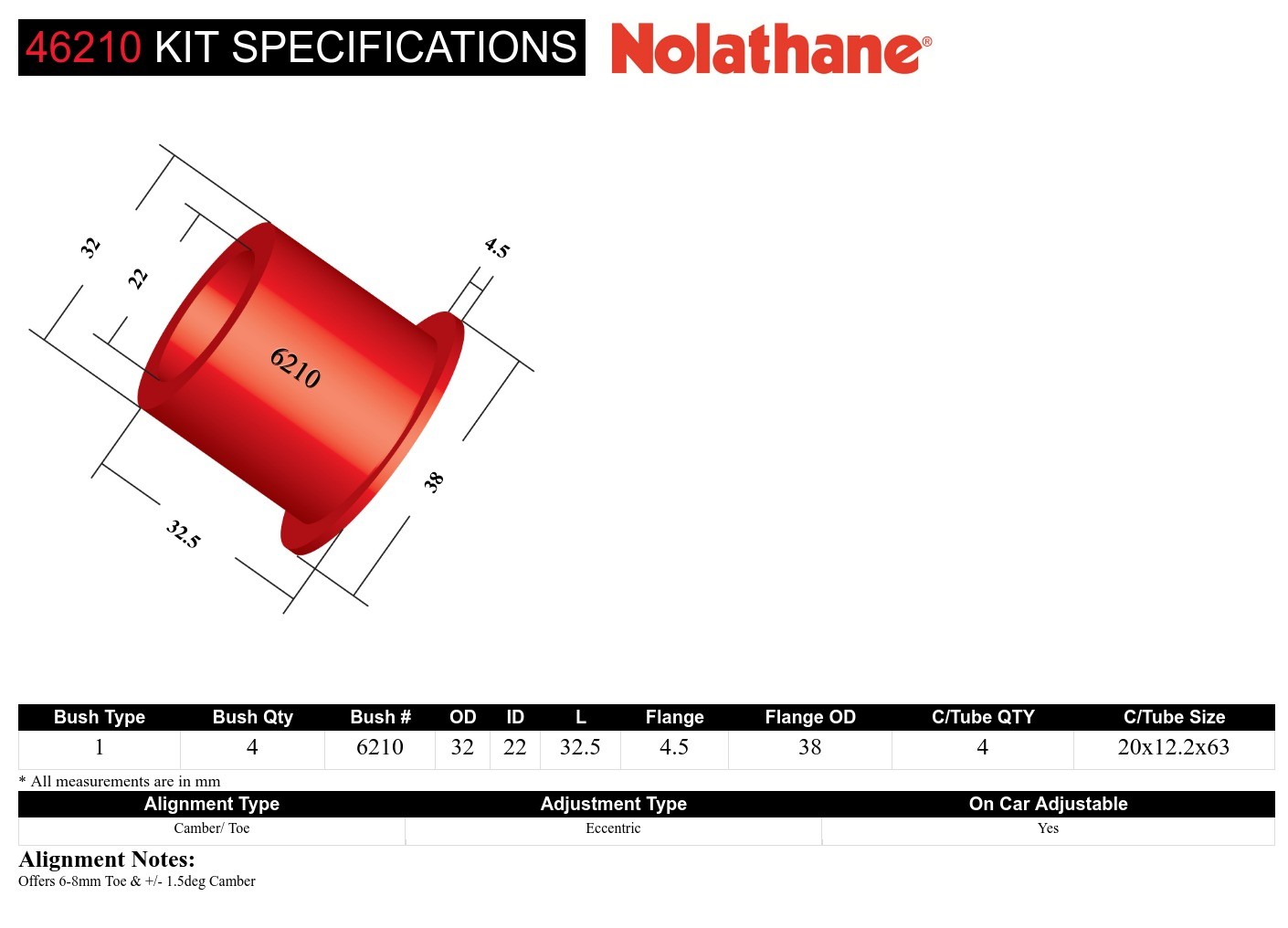 Control Arm - Bushing Kit-Double Offset to Suit Datsun 1600, 180B and 280ZX