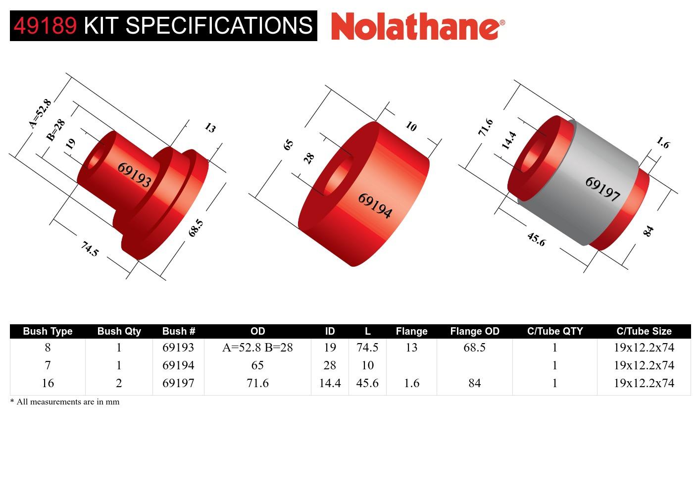 Rear Differential Mount - Bushing Kit to Suit Ford Falcon/Fairlane AU