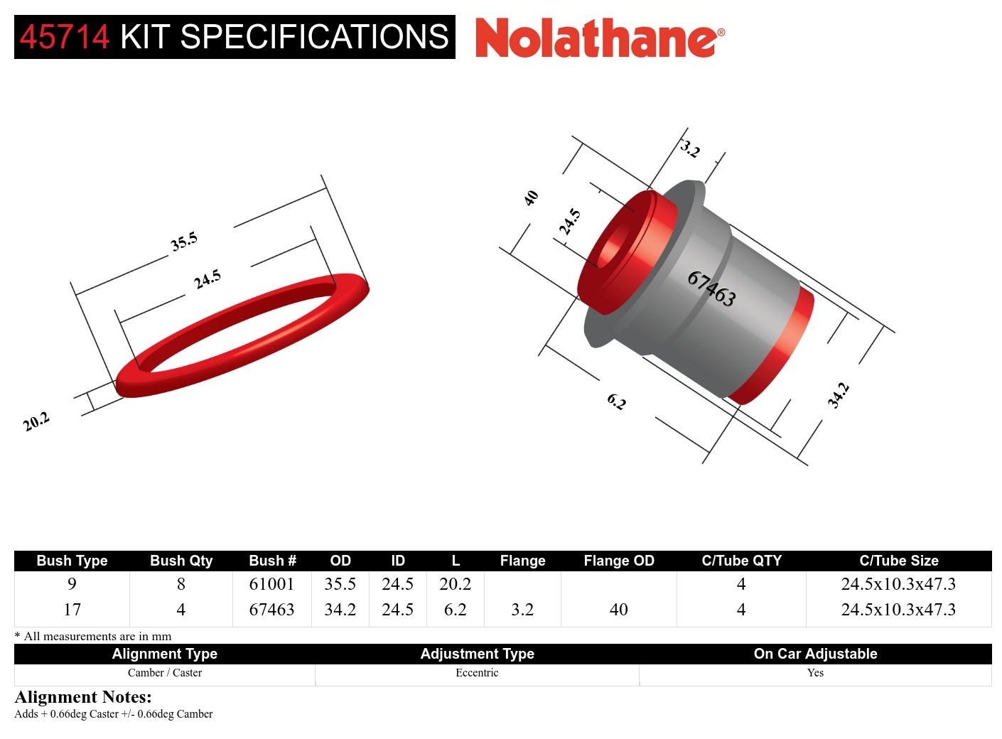 Front Upper Control Arm - Bushing Kit Double Offset to Suit Honda Civic 6th Gen and CR-V RD1-RD3