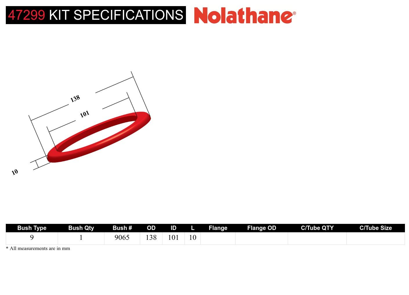 Upper Coil Spring Pad +10mm Ride Height to Suit Ford Falcon/Fairlane, Holden Torana and Toyota Land Cruiser