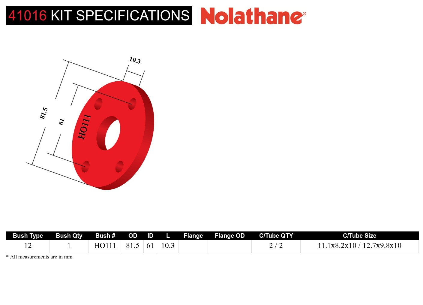 Front Steering Coupling - Bushing Kit to Suit Chrysler Valiant and Holden HQ-WB