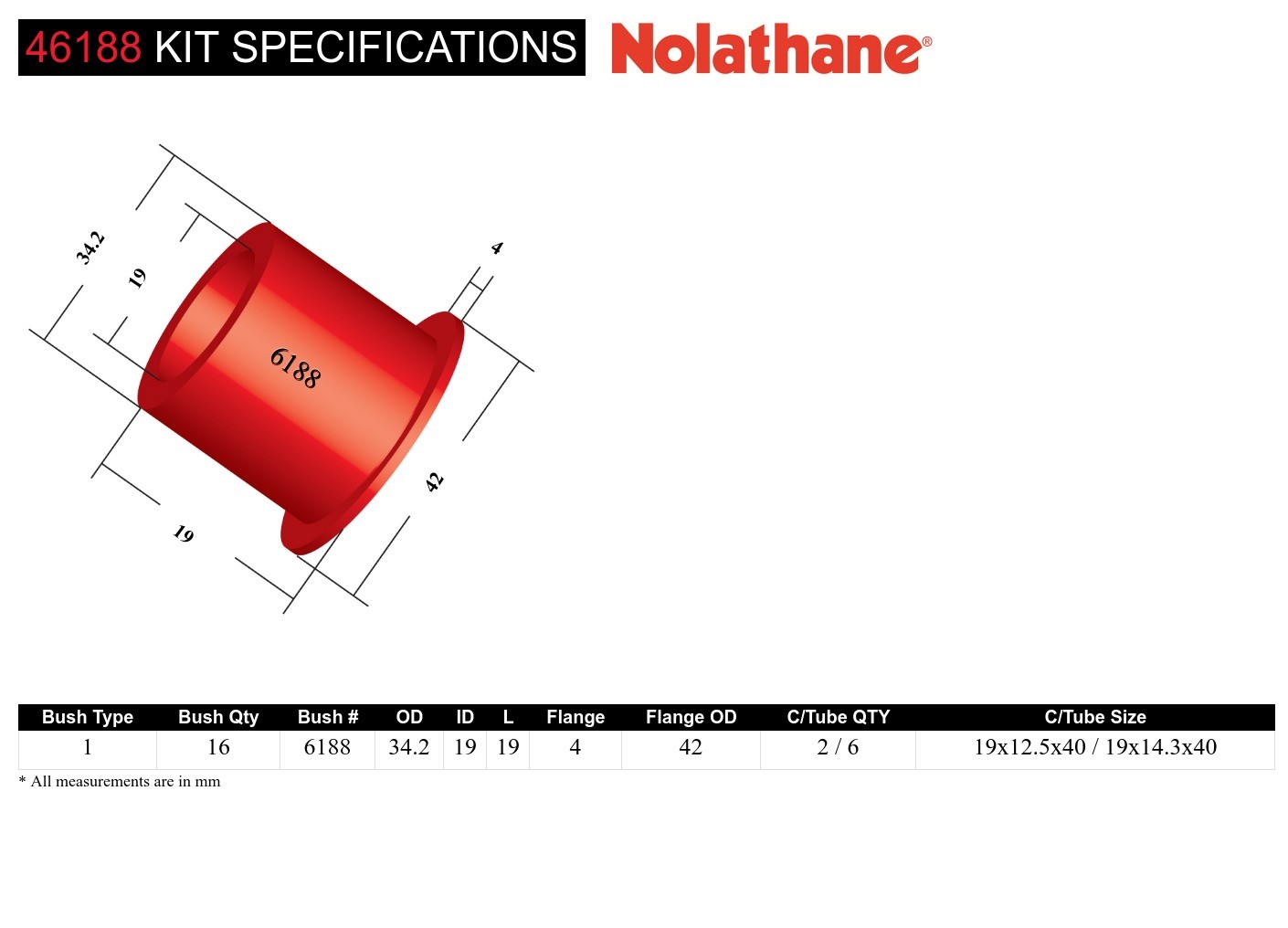 Rear Control Arm Lower - Bushing Kit to Suit Subaru Forester, Impreza, Liberty and Outback