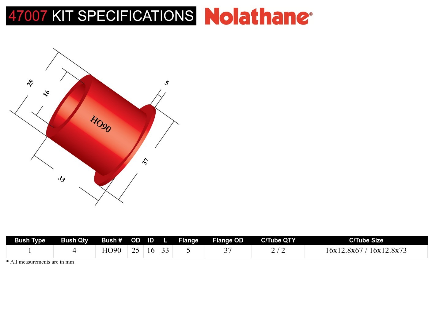 Rear Leaf Spring - Front Eye Bushing Kit to Suit Holden FJ-WB