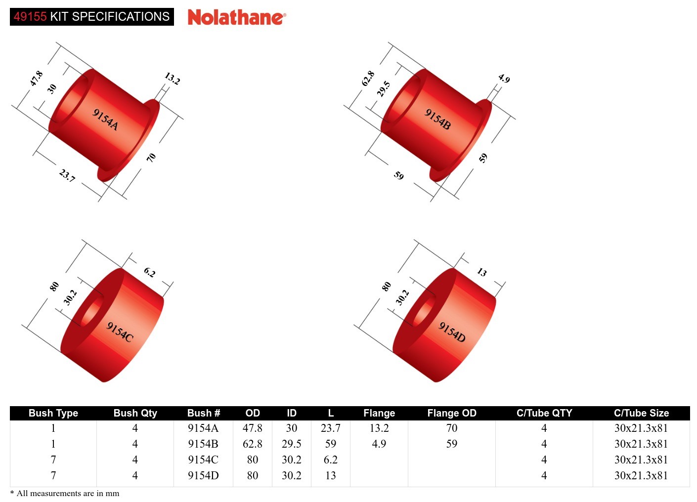 Subframe - Bushing Kit to Suit Nissan Skyline R32, R33, R34