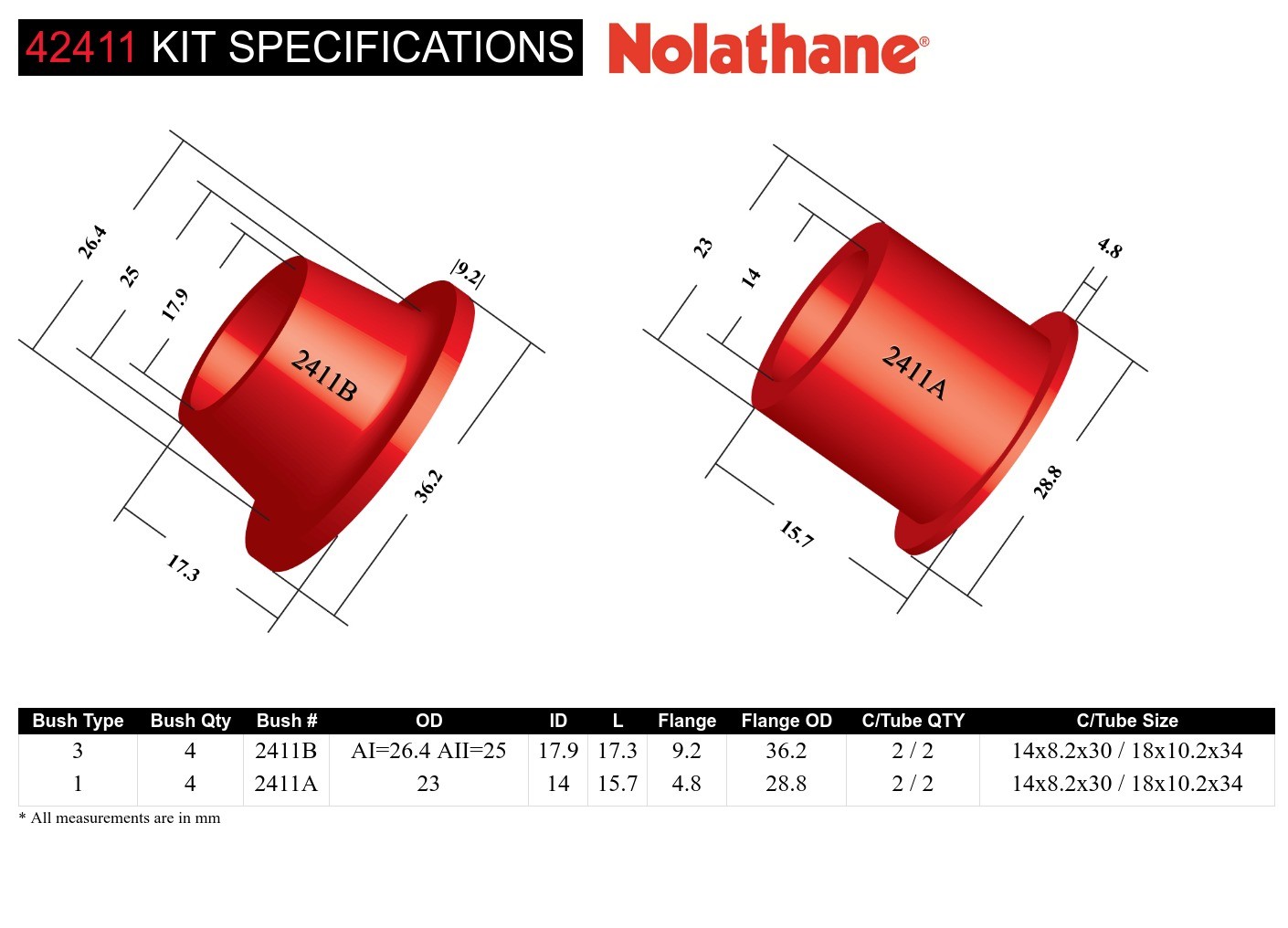 Front Sway Bar Link - Bushing Kit to Suit Subaru Forester, Impreza, Liberty and Outback