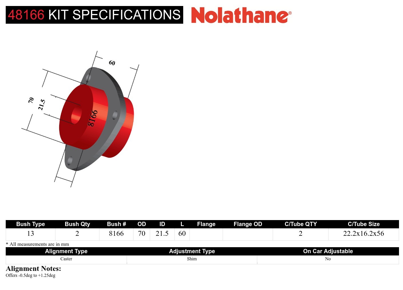 Front Strut Rod - To Chassis Bushing Kit Offset to Suit Holden Commodore VT-VZ and HSV