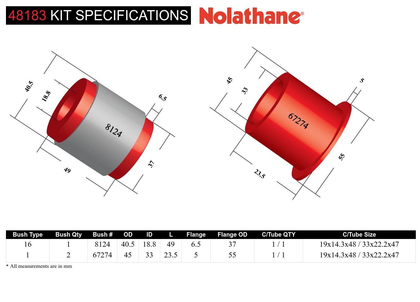 Rear Panhard Rod - Bushing Kit to Suit Nissan Pathfinder R50 and QX4 JR50