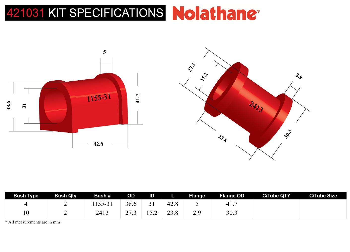 Front Sway Bar Mount and Link - Bushing Kit 31mm to Suit Toyota Land Cruiser 76, 78 and 79 Series