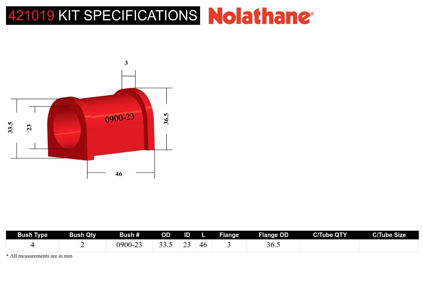 Sway Bar Mount - Bushing Kit 23mm to Suit Nissan Navara and Pathfinder D21