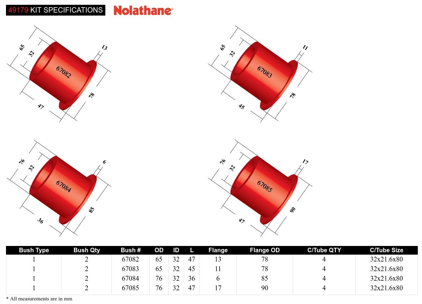 Rear Subframe - Bushing Kit to Suit Nissan 350Z, Skyline and Stagea