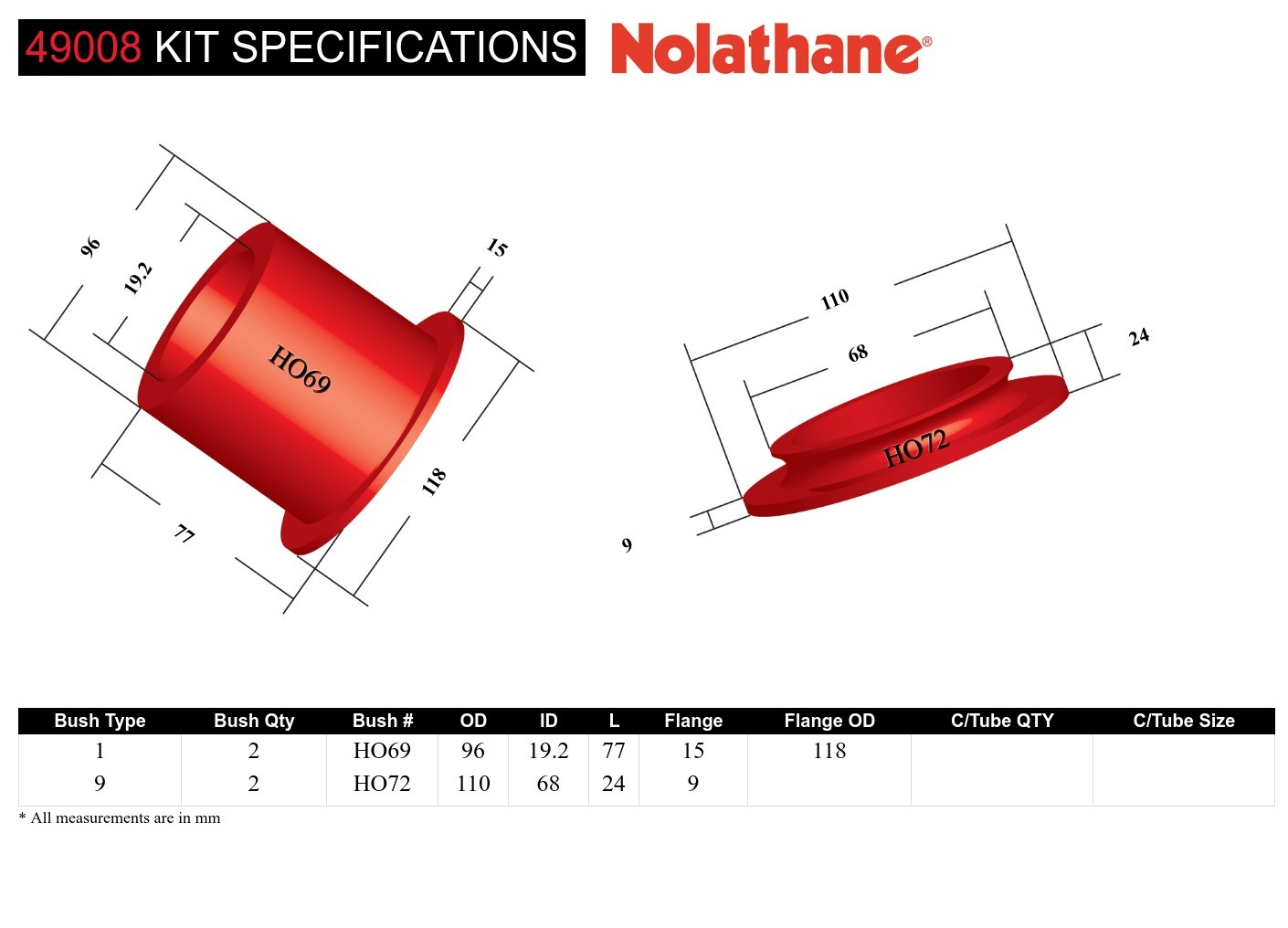 Subframe - Bushing Kit to Suit Holden/HSV Commodore VP-VT