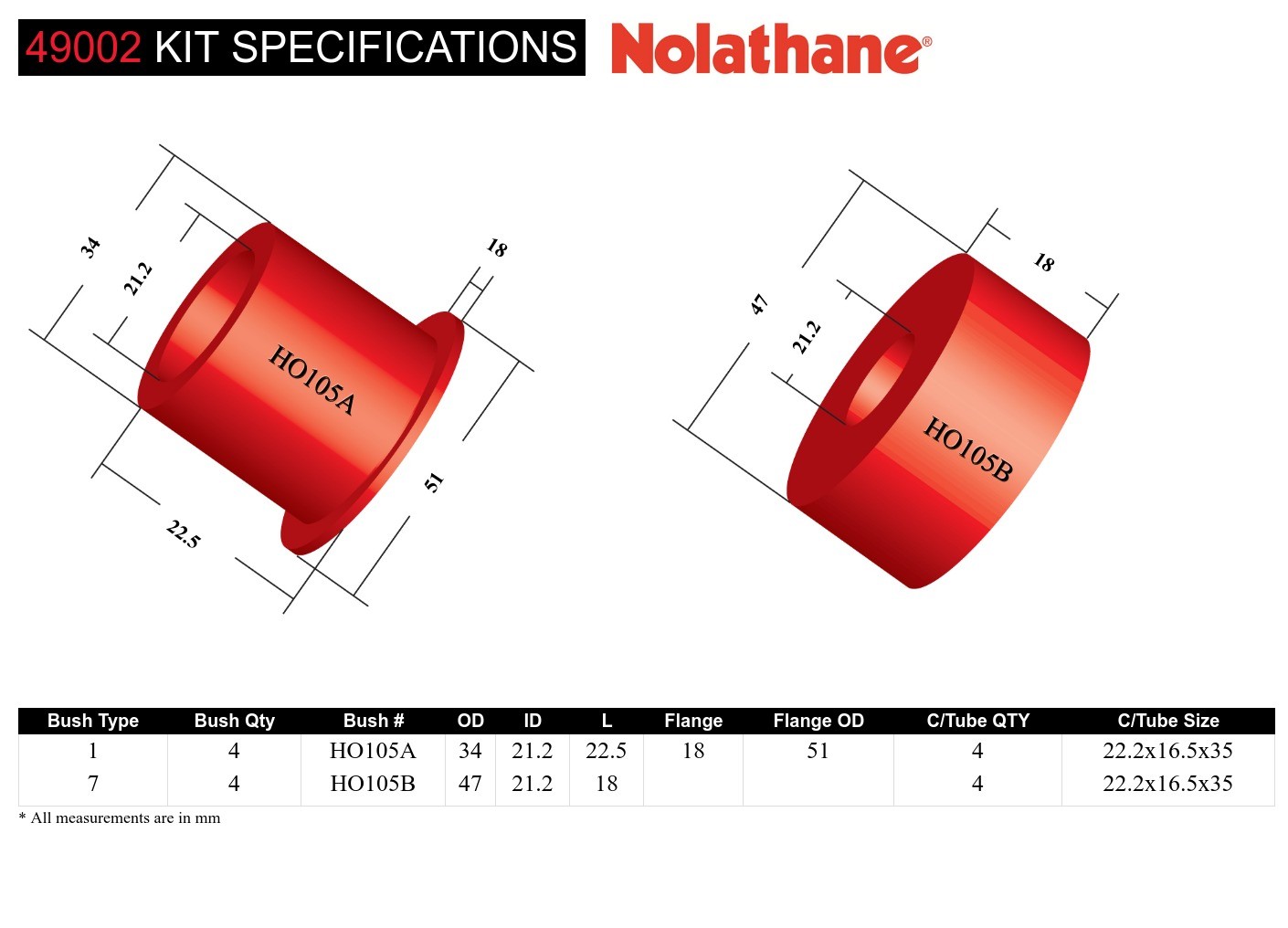 Front Subframe - Bushing Kit to Suit Holden HQ-WB and Torana LH-LX