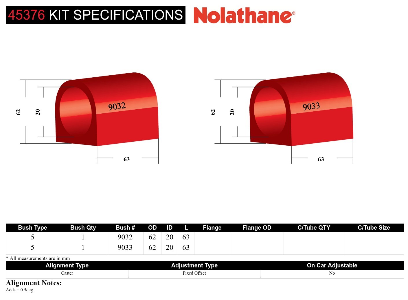 Control Arm Lower - Inner Rear Bushing Kit-Single Offset to Suit Nissan Pulsar N14, N15
