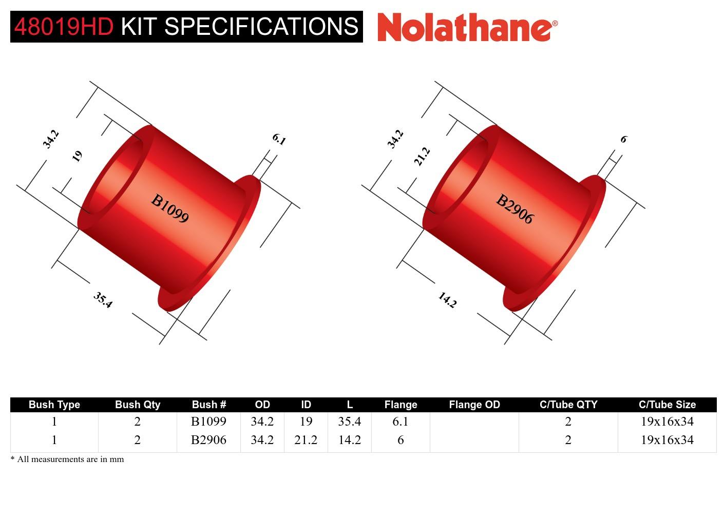 Front Strut Rod - To Control Arm Bushing Kit to Suit Holden Commodore VB-VZ and HSV