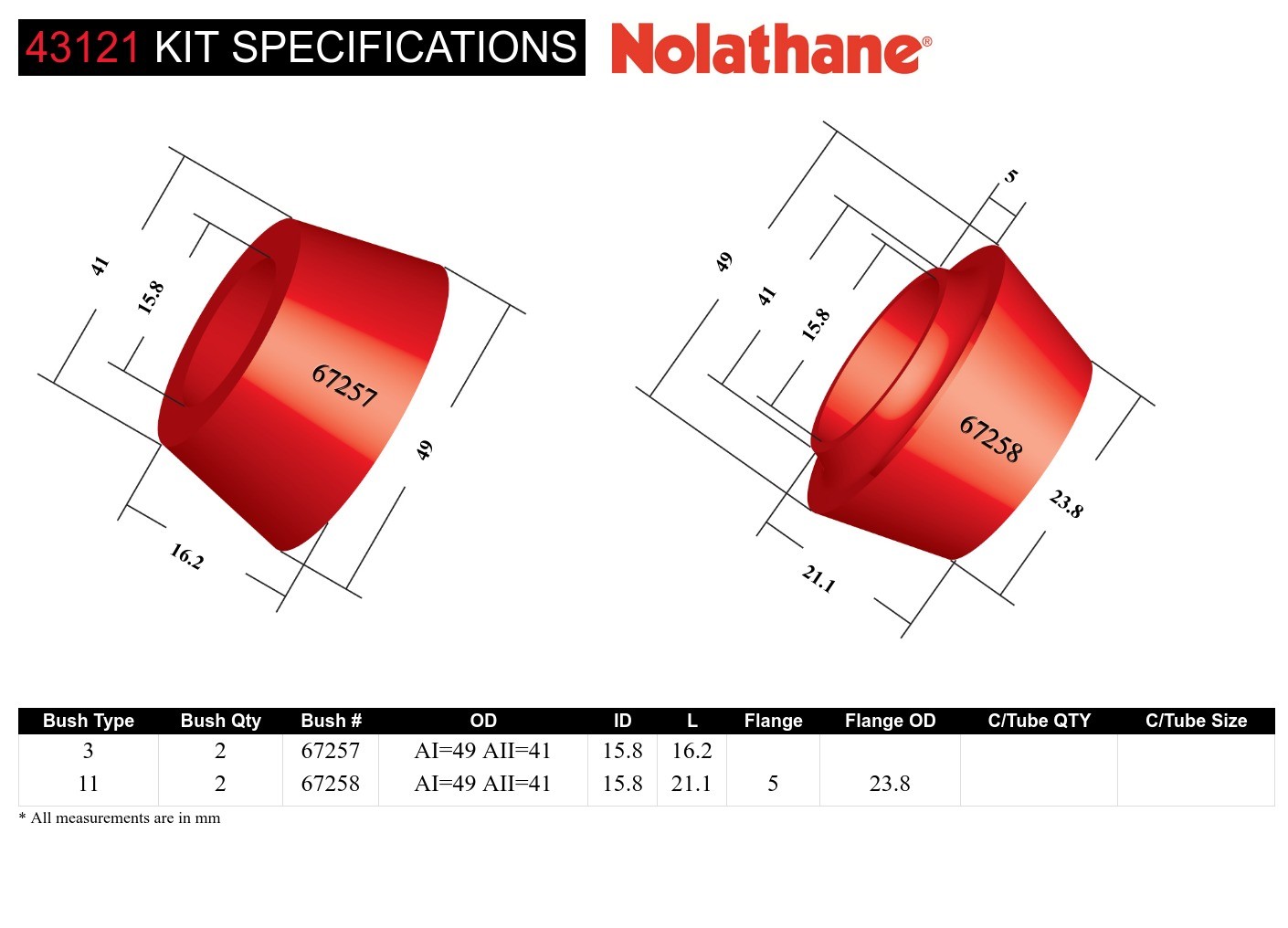 Front Shock Absorber - Upper Bushing Kit to Suit Mitsubishi Challenger, Pajero Sport and Triton 2wd/4wd