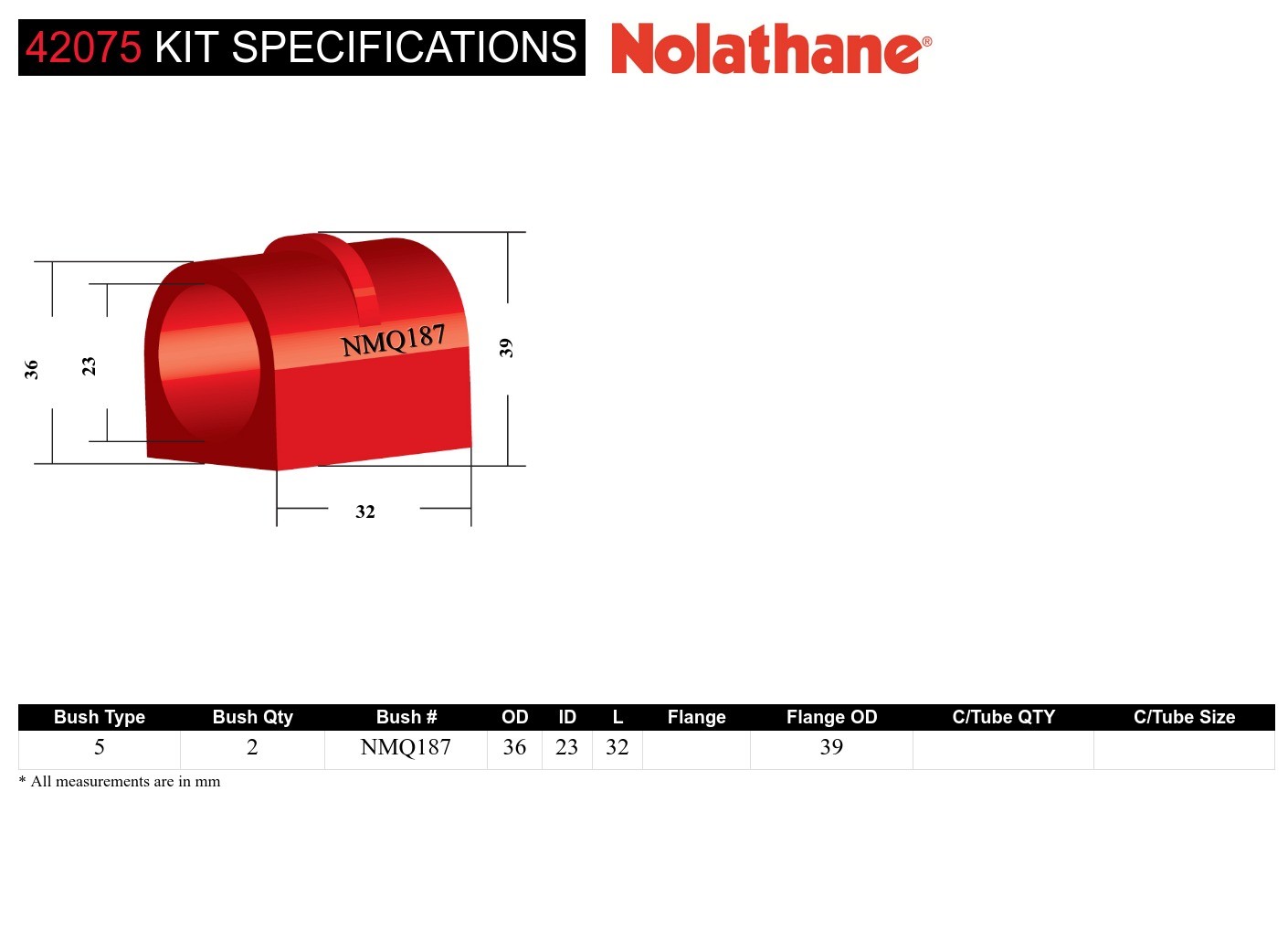 Front Sway Bar Mount - Bushing Kit 23mm to Suit Nissan 720 and Patrol