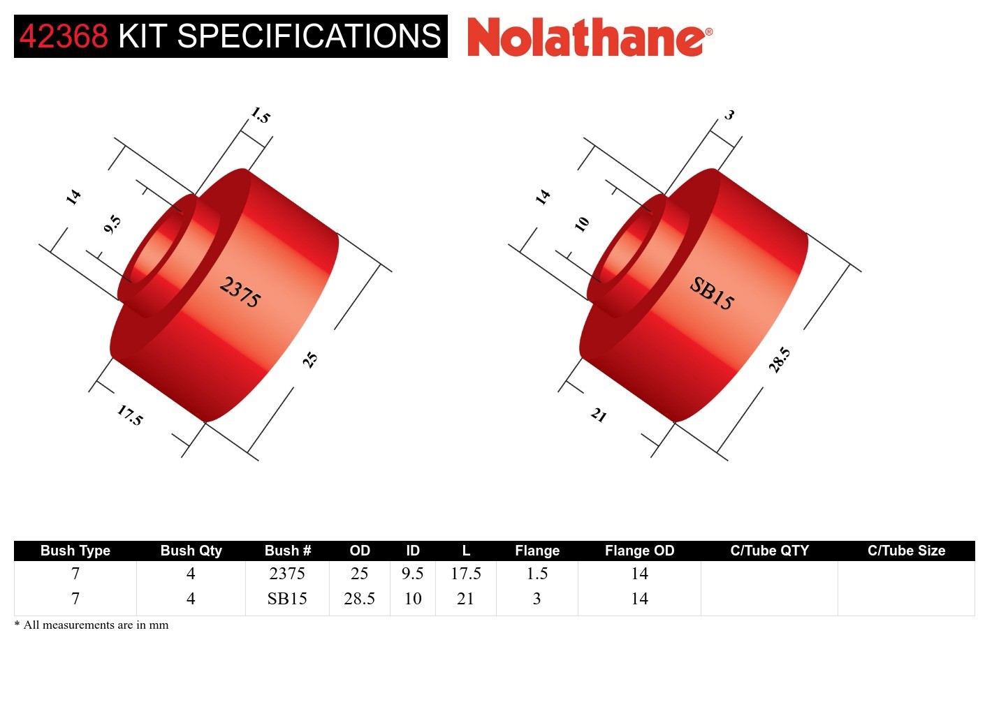 Sway Bar Link - Bushing Kit to Suit Holden Commodore VB-VL