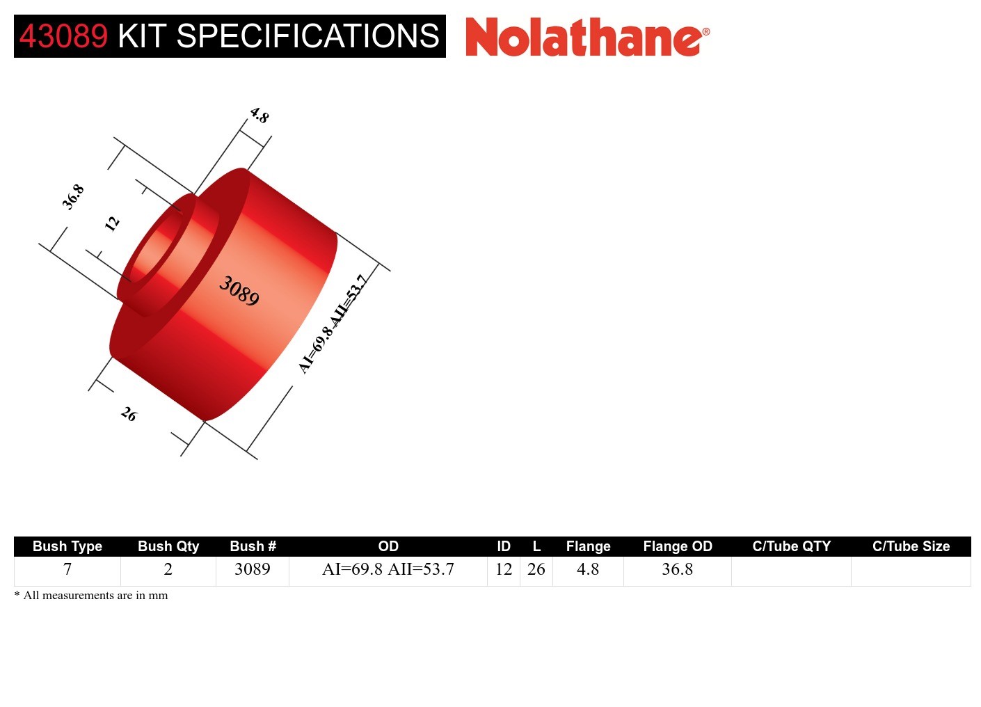 Front Shock Absorber - Upper Bushing Kit to Suit Ford Falcon/Fairlane EF, EL