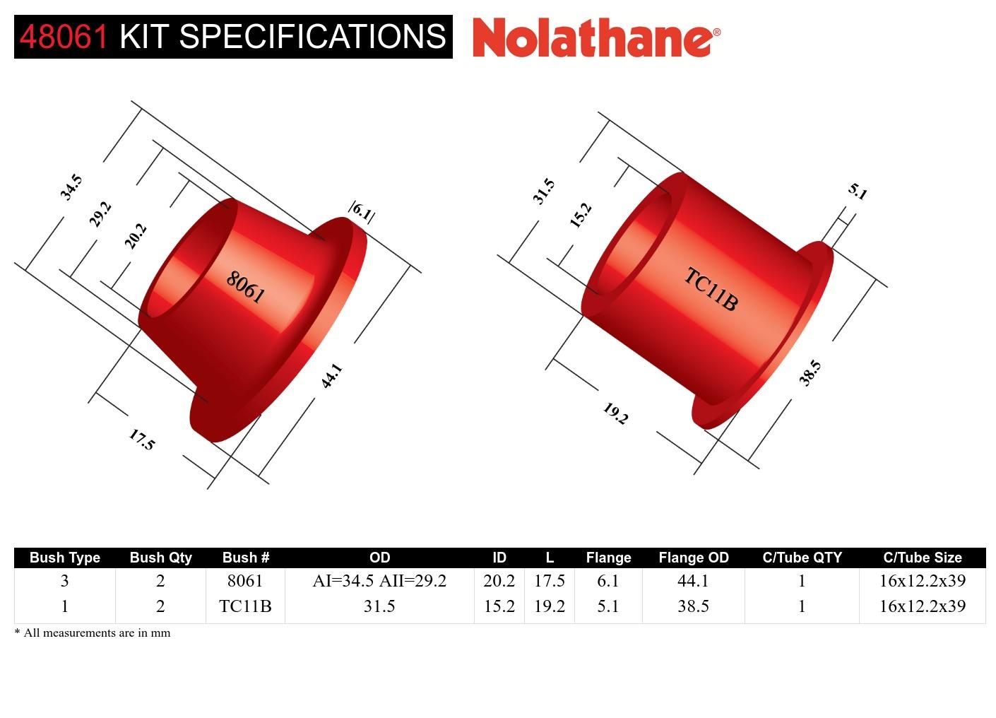 Rear Panhard Rod - Bushing Kit to Suit Toyota Corolla, Celica and Cressida