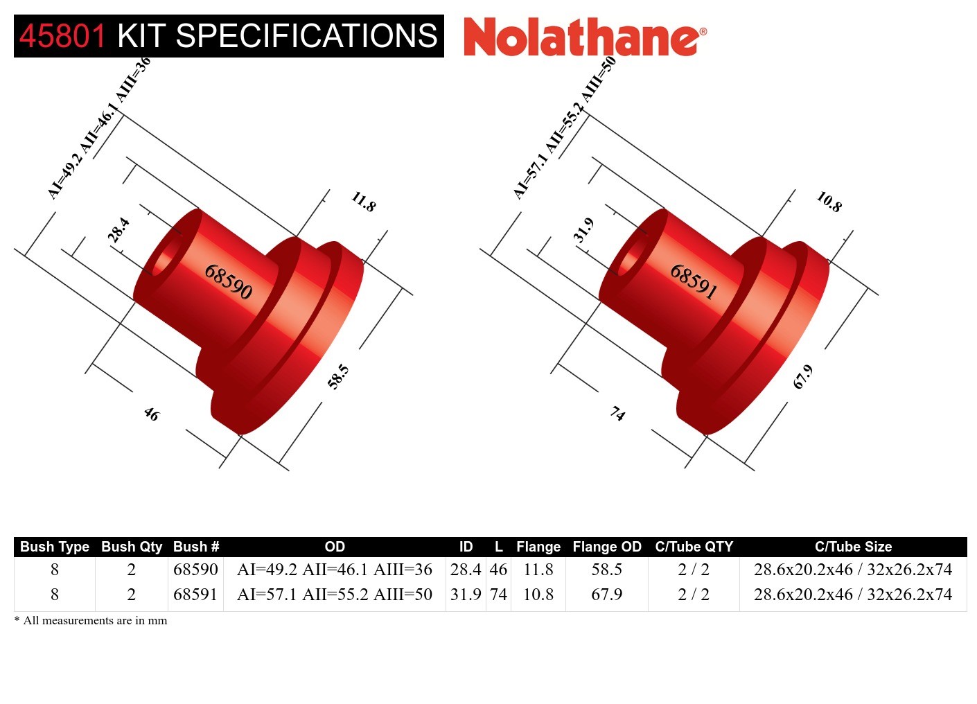 Control Arm Upper - Bushing Kit to Suit Toyota HiAce H200 Series
