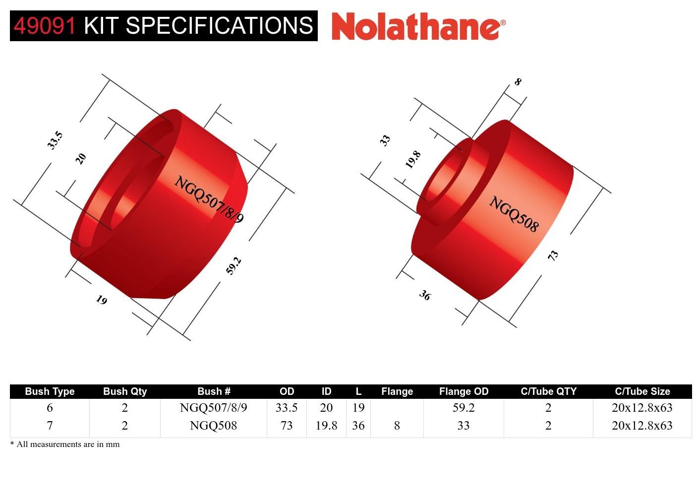 Front Body Mount - Bushing Kit-Cab Front to Suit Nissan Patrol GQ, GU and Ford Maverick DA