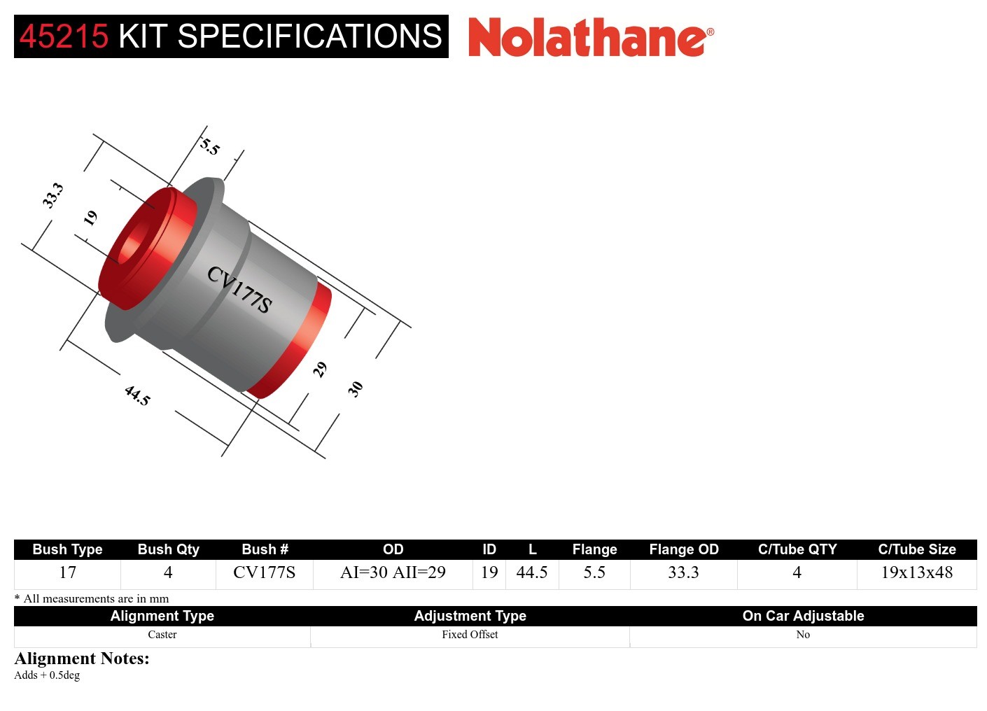 Control Arm Upper - Bushing Kit-Double Offset to Suit Chrysler Valiant SV1-CM