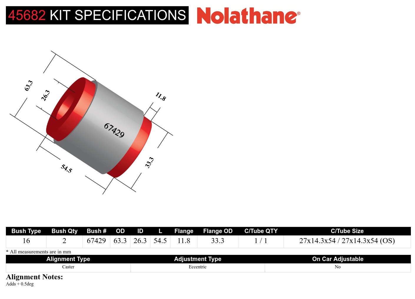 Control Arm Lower - Inner Rear Bushing Kit-Single Offset to Suit Hyundai Elantra, Getz and Kia Cerato