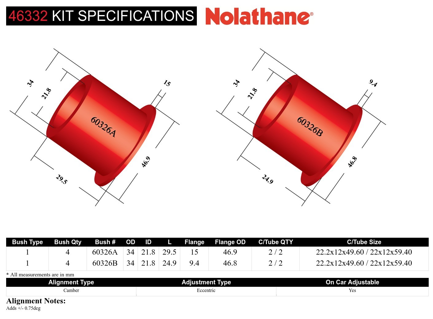 Rear Control Arm Upper - Inner Bushings Double Offset Camber to Suit Subaru BRZ, Forester, Impreza, Levorg, Liberty and Toyota 86