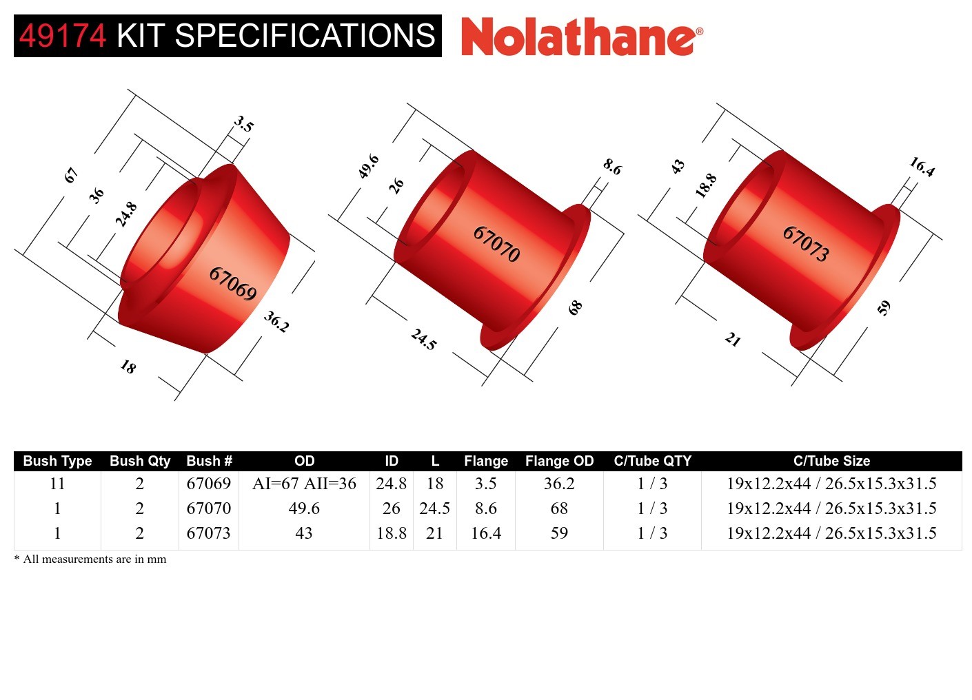 Front Differential Mount - Bushing Kit to Suit Toyota Prado 120 Series and 4Runner GRN210