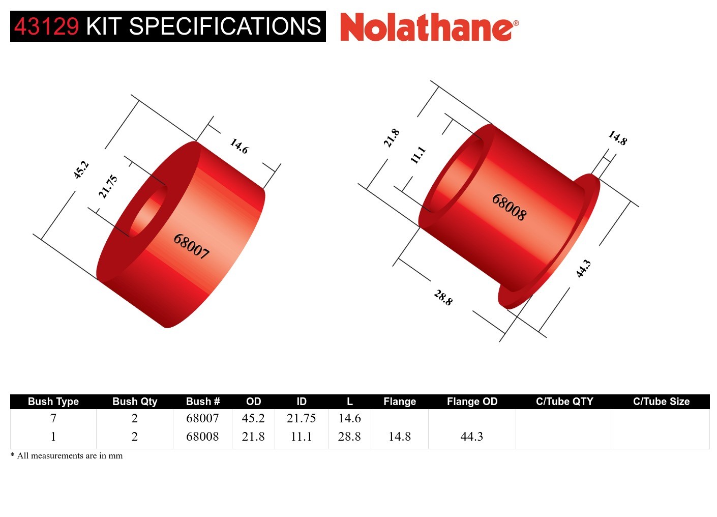 Front Shock Absorber - Upper Bushing Kit to Suit Jeep Wrangler JK