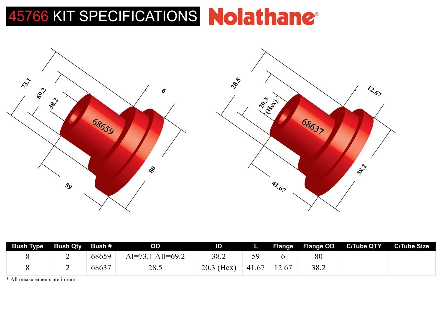 Control Arm Lower - Inner Rear Bushing Kit to Suit Honda CR-VRE, RM