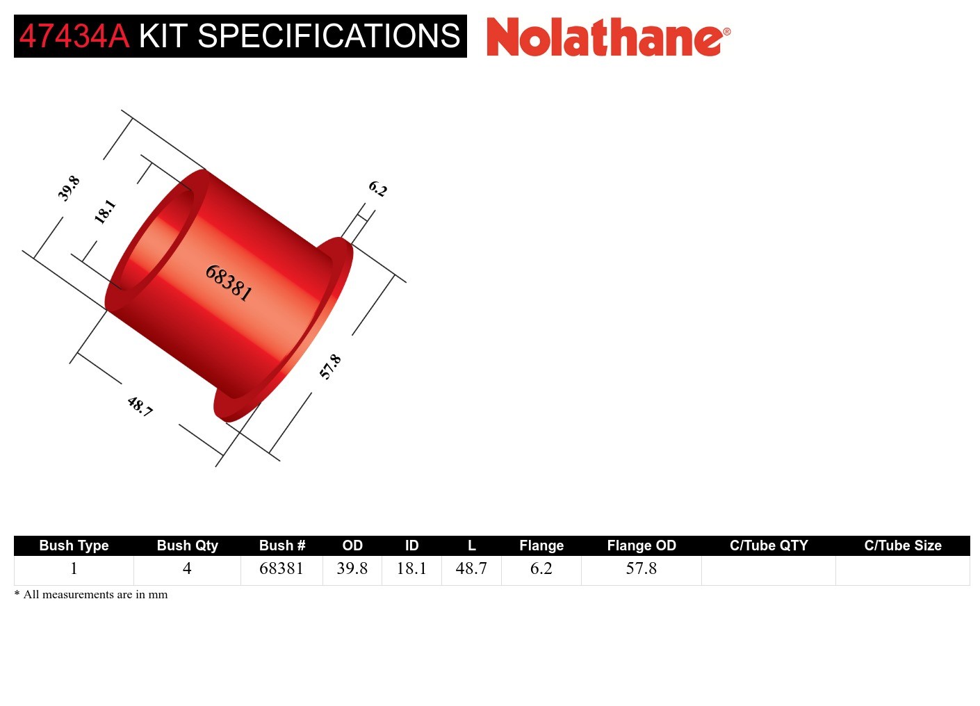 Rear Leaf Spring - Shackle Bushing Kit to Suit Toyota Land Cruiser 76, 78 and 79 Series