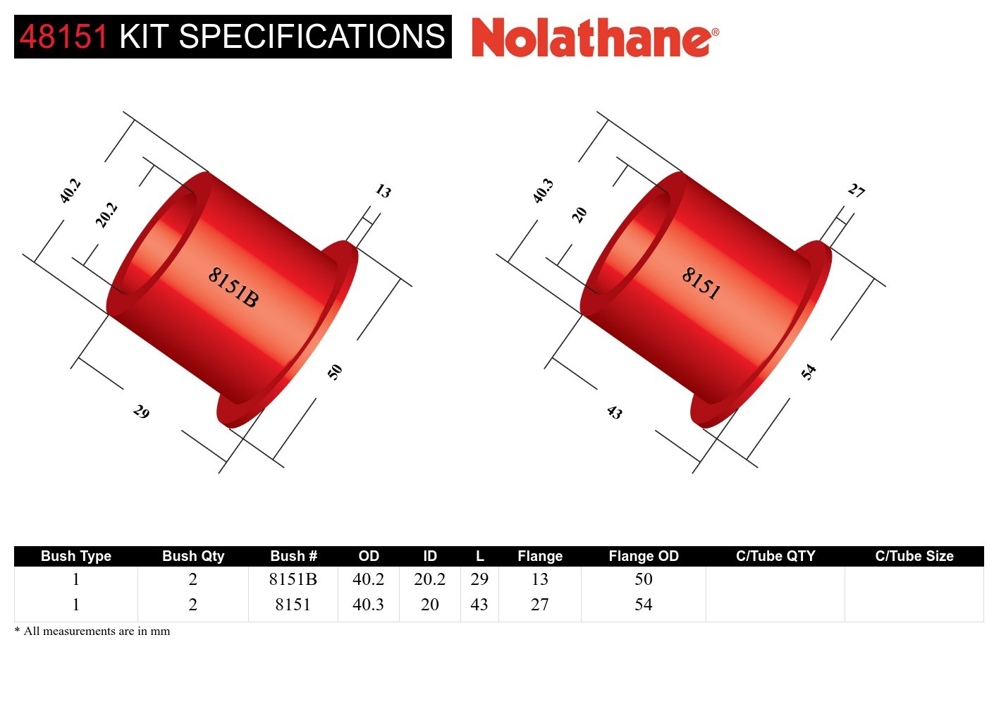Front Strut Rod - To Chassis Bushing Kit to Suit Ford Falcon/Fairlane EF-EL