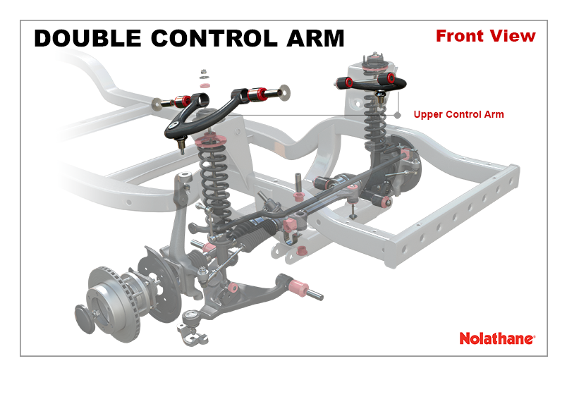 Front Upper Control Arms Fixed Offset to Suit Toyota Land Cruiser 200 Series